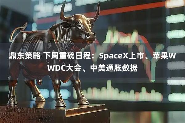 鼎东策略 下周重磅日程：SpaceX上市、苹果WWDC大会、中美通胀数据